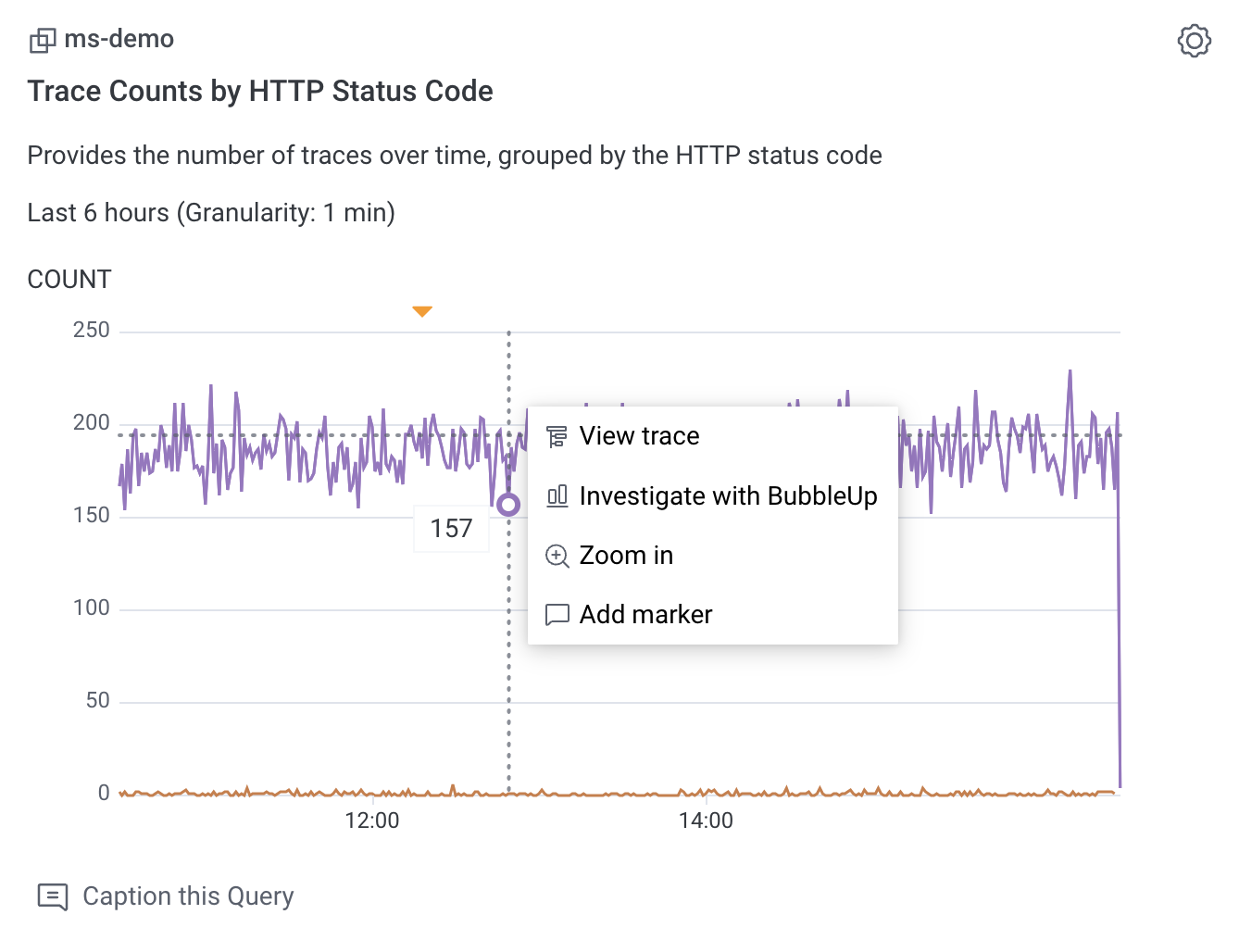 board_query_chart_interactions