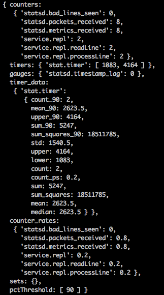 Metrics Output