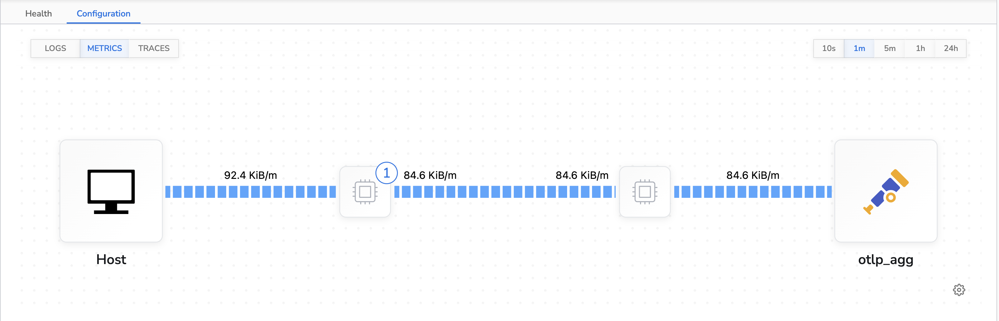 Delete Fields Metrics Topology