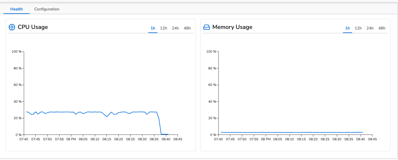 Logs Control Results