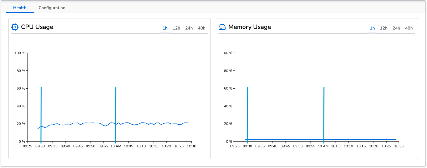 Logs to Metrics Results