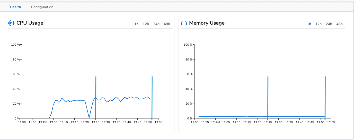 Logs Lookup Results