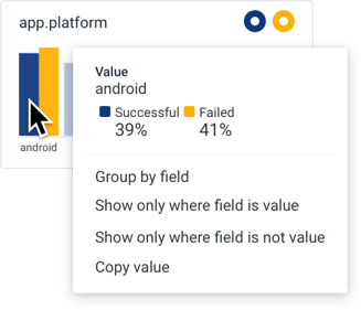 BubbleUp dimension bar chart value action menu when clicked