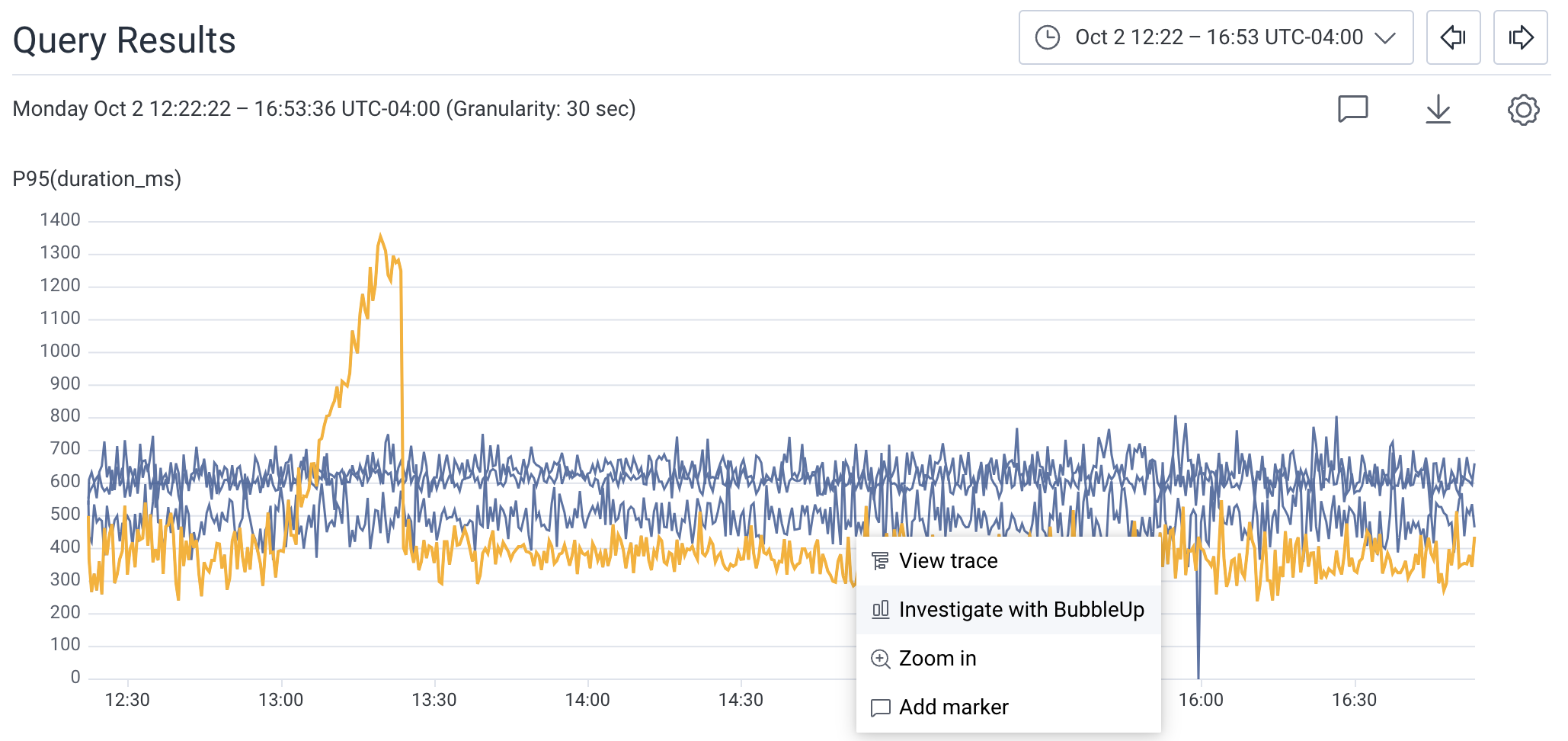 Highlighted result in chart from selecting Investigate with BubbleUp in the menu.