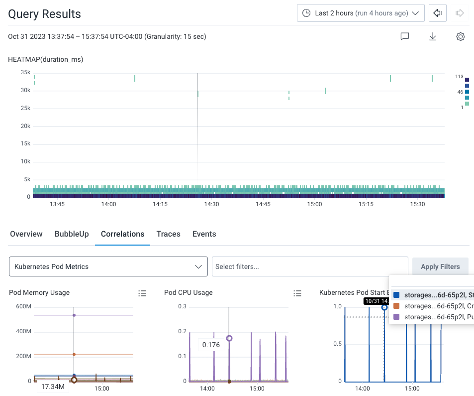 Heatmap and Correlations charts showing correlations with slow traces and low CPU and pod memory.