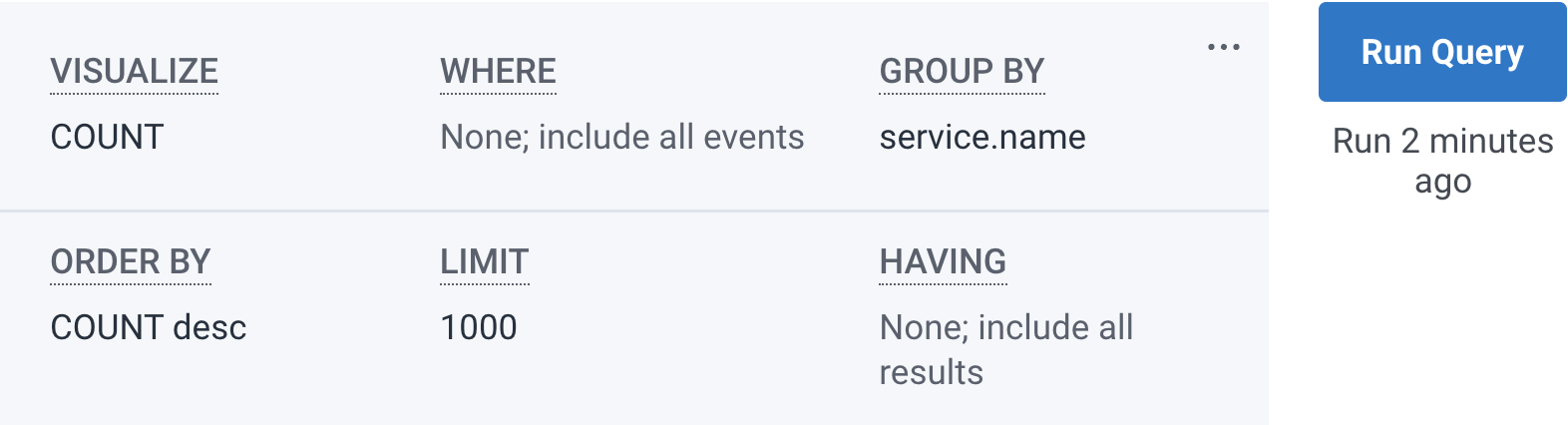 Honeycomb query with VISUALIZE COUNT, GROUP BY service.name, and LIMIT 1000