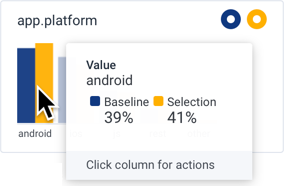 BubbleUp dimension bar chart value tooltip when hovered