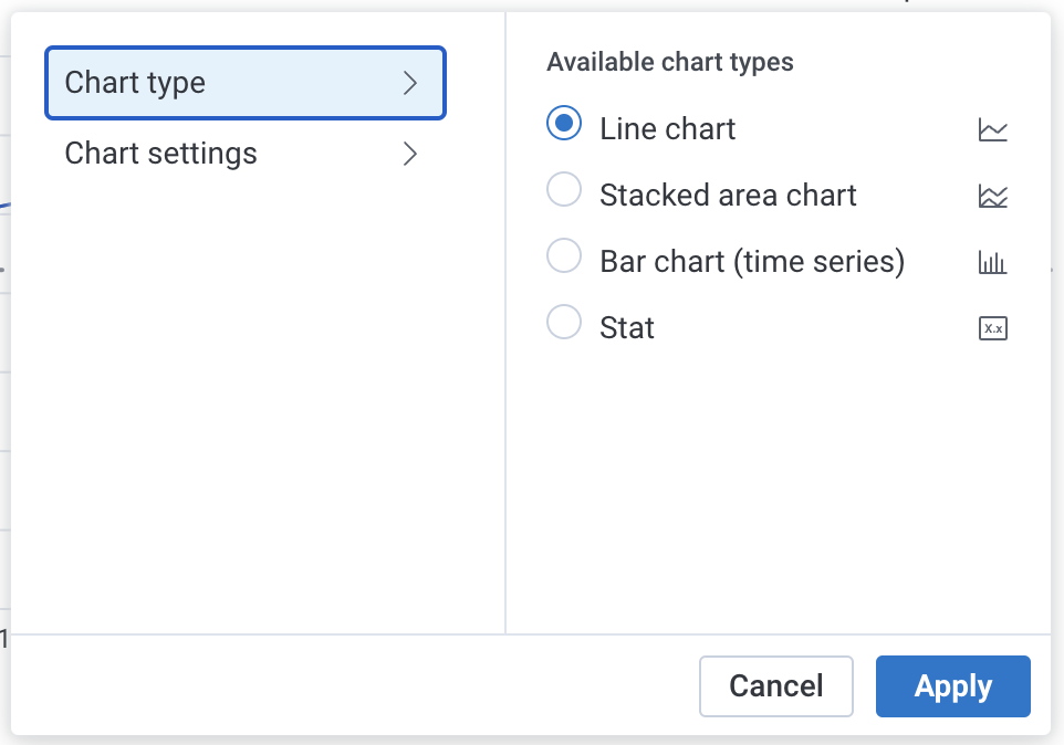 Menu showing options available for chart type