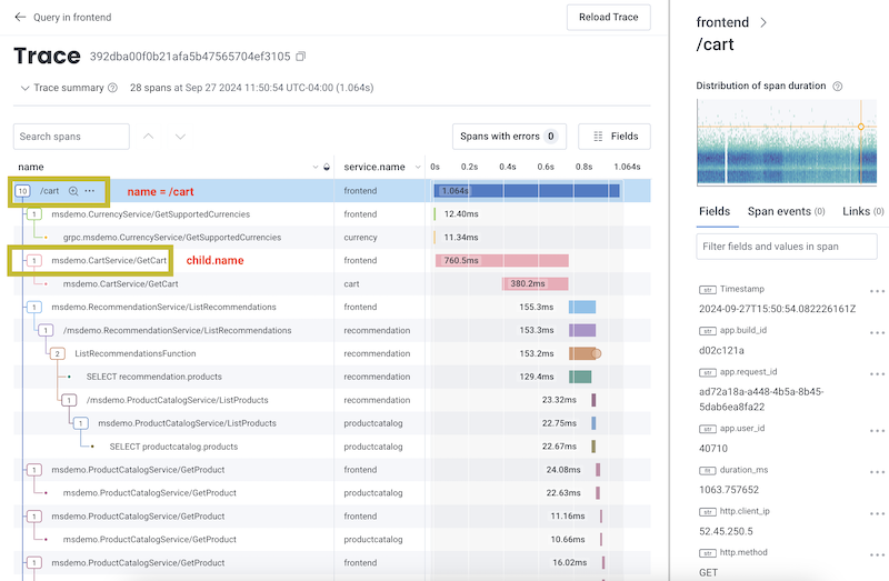 A trace summary that displays multiple spans. A span named cart has been highlighted, along with the child span with the name of msdemo.CartService/GetCart