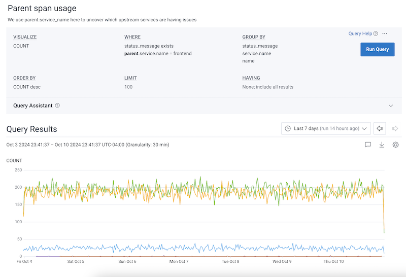 Honeycomb Query Builder with the discussed query options entered.