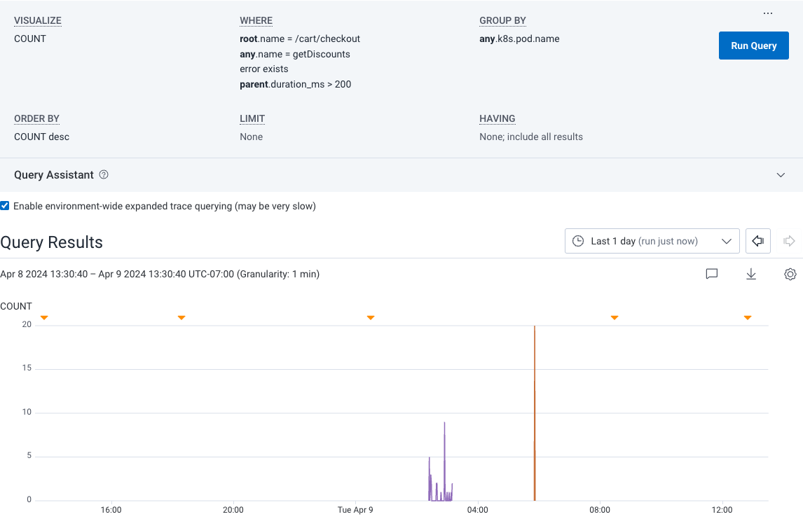 Honeycomb Query Builder with the discussed query options entered.