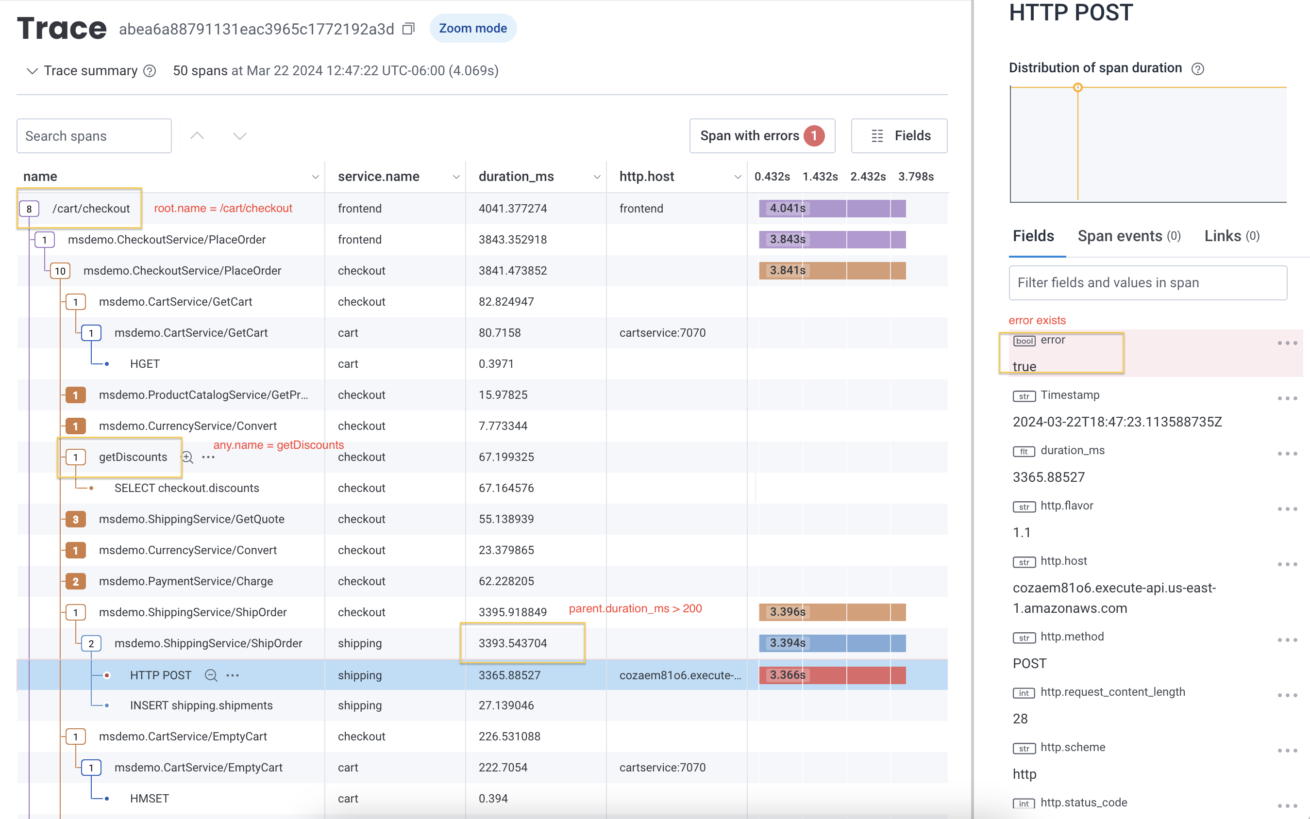 A trace summary that displays multiple spans. Some spans have been highlighted, including the root span named /cart/checkout and one of its child spans named getDiscounts. The duration_ms for a child span where its parent's duration_ms is greater than 200 has also been highlighted.