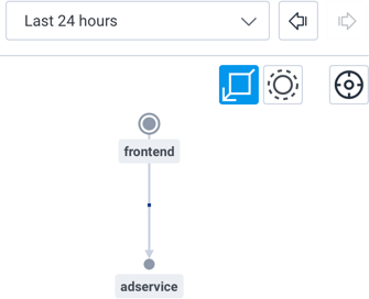 Service map toggling gateways