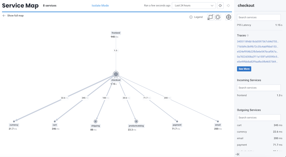 Service map isolate map enabled and disabled for a service