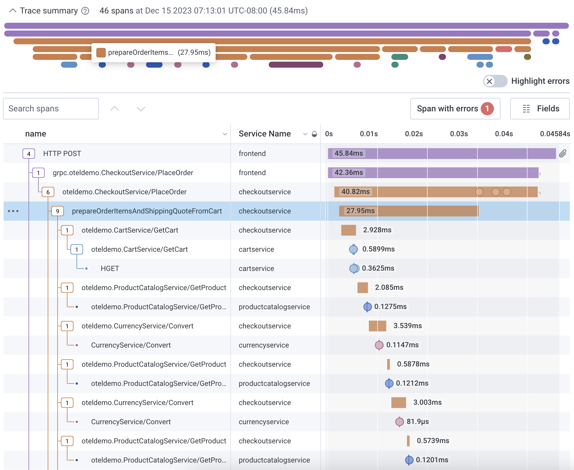 Trace summary hover view