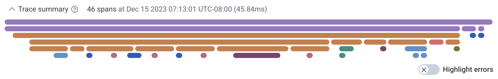 Trace summary view