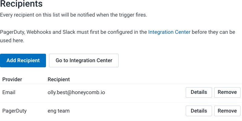 List of Trigger Recipients with email and PagerDuty recipients