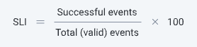 Image of SLI defined as successful events divided by total (valid) events multiplied by 100.