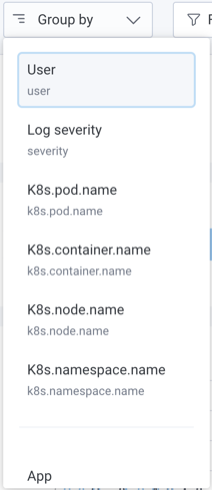 The Group By dropdown, expanded with its menu options displaying.