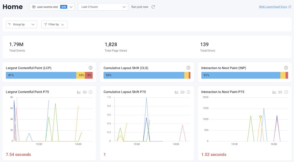 Example of the Web Launchpad in the Honeycomb UI.