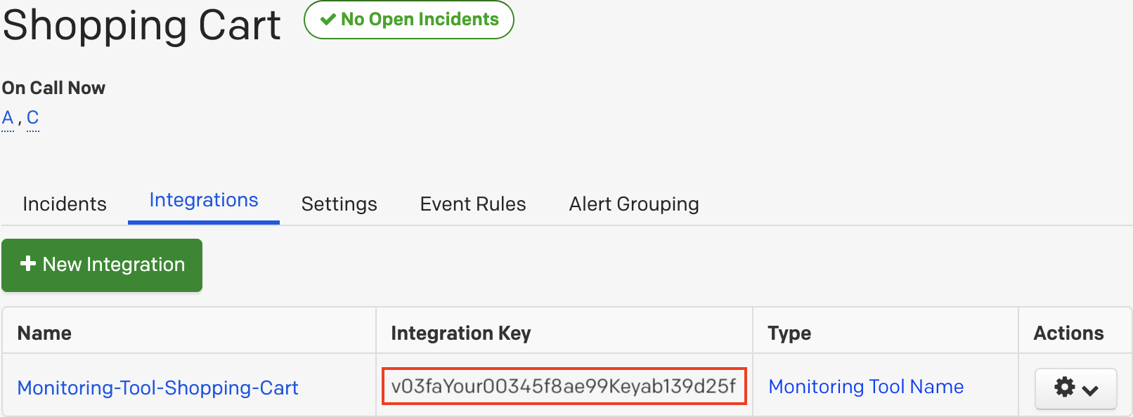 PagerDuty Integration Key