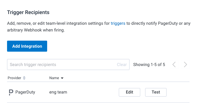 Configure team-level trigger recipients